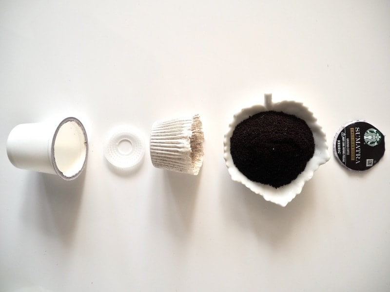 k cup Without Machine